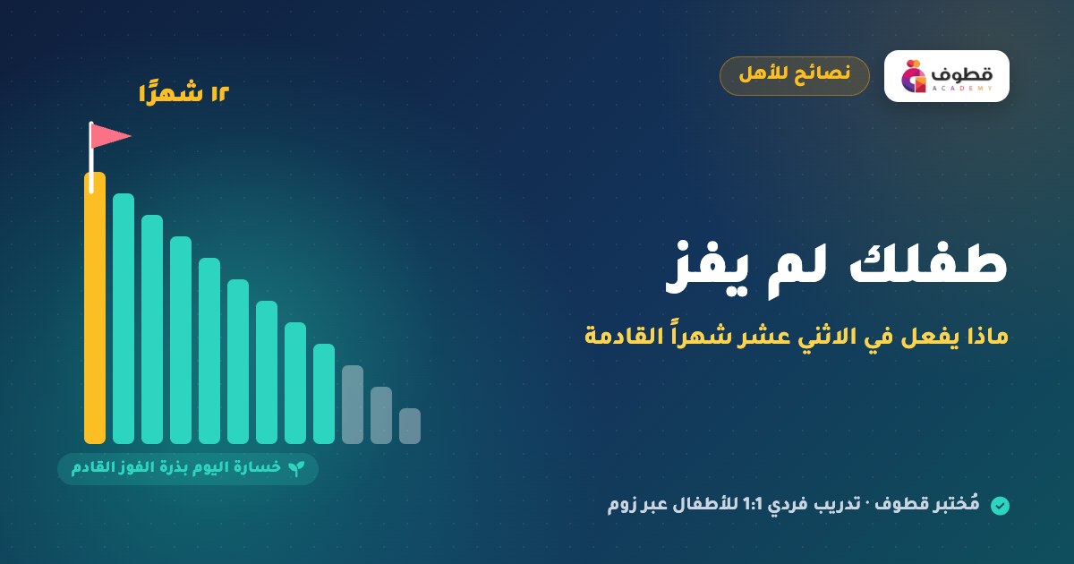 طفلك لم يفز: ماذا يفعل في الاثني عشر شهراً القادمة