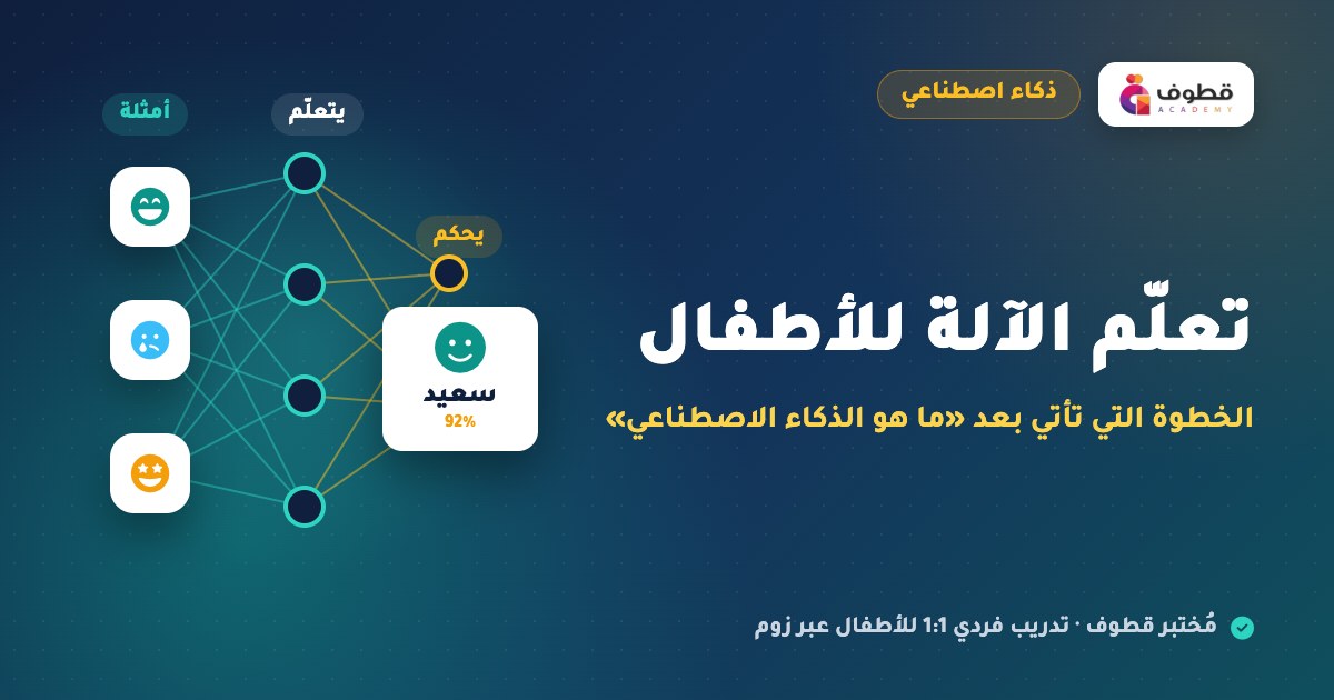 تعلّم الآلة للأطفال: الخطوة التي تأتي بعد «ما هو الذكاء الاصطناعي»